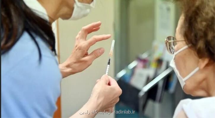 جدید ترین آمار جهانی مبتلایان، قربانیان و بهبودیافتگان کرونا