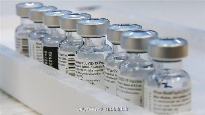واردات 81 و هفت دهم میلیون دز واکسن سینوفارم