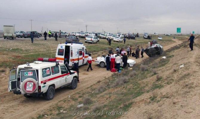 امدادرسانی هلال احمر به ۶۱۶ حادثه دیده در ۷۲ ساعت گذشته