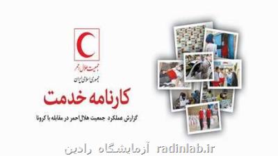 عملكرد جمعیت هلال احمر در مقابله با كرونا