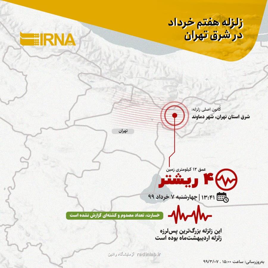 هلال احمر دوره آموزشی آنلاین آمادگی برای زلزله برگزار می نماید