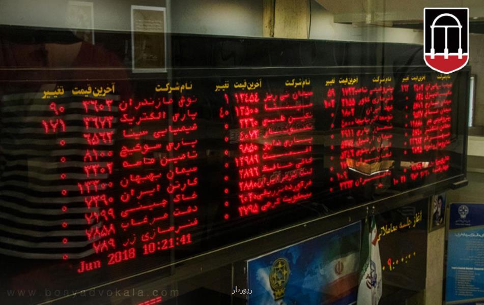 آموزش بورس